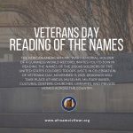 Reading of the Names